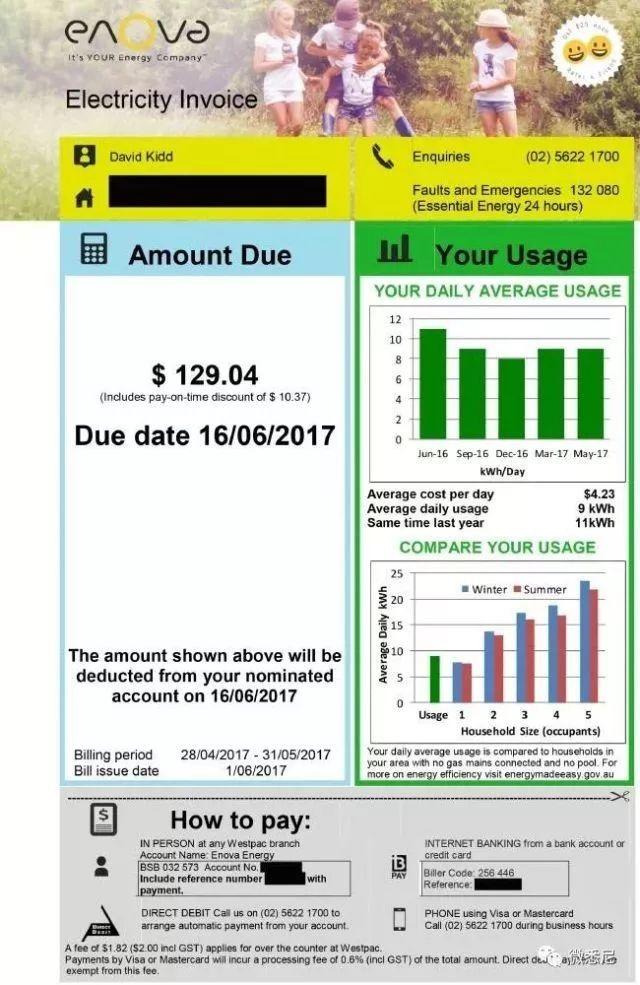 厲害 | 利用光伏能把電費控制到一個月3.79元?看這位澳洲牛人是怎么做到的 厲害 | 利用光伏能把電費控制到一個月3.79元?看這位澳洲牛人是怎么做到的