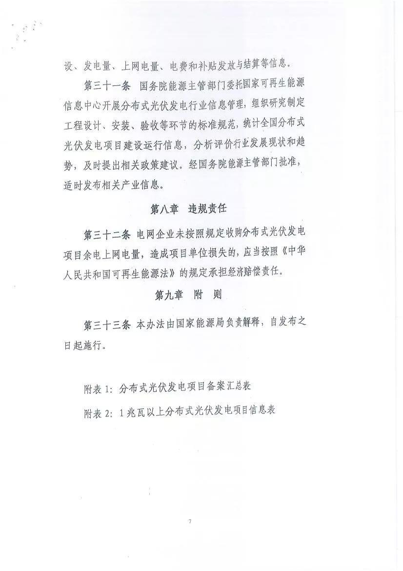 關(guān)于征求《分布式光伏發(fā)電項(xiàng)目管理暫行辦法》修訂意見(jiàn)的函