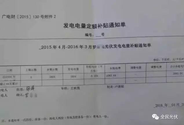 裝個光伏電站，比投資買房更劃算!不信？你看！
