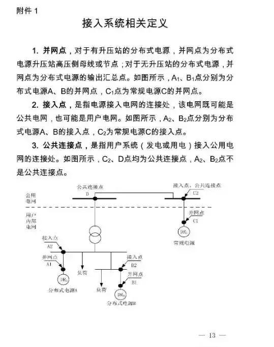 窖藏| 國家電網新版光伏電站并網流程細則 窖藏| 國家電網新版光伏電站并網流程細則