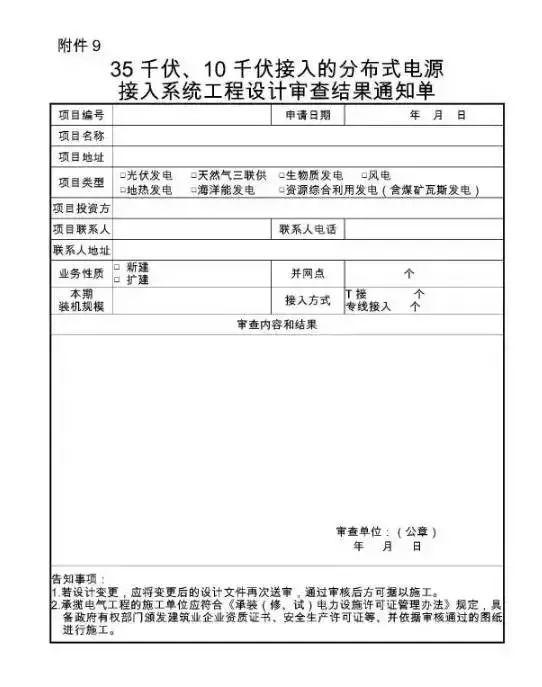 窖藏| 國家電網新版光伏電站并網流程細則 窖藏| 國家電網新版光伏電站并網流程細則