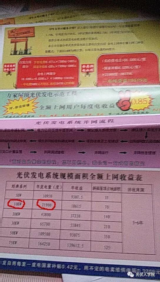 戶用光伏第二大騙術(shù)——虛假宣傳
