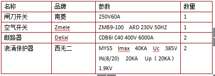 實用 | 家用5kW光伏電站建設詳細流程