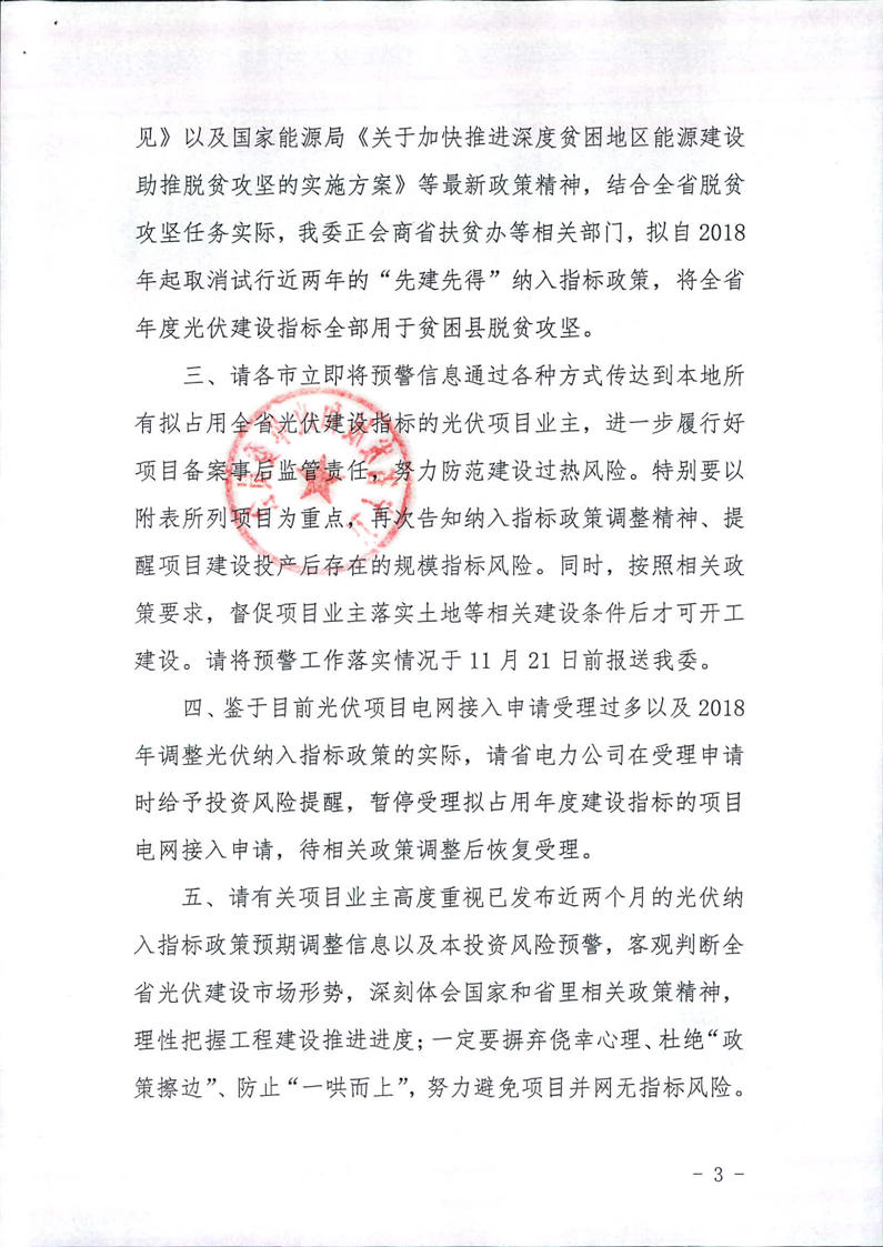 遼寧光伏建設(shè)過熱預(yù)警 暫停受理擬占用年度指標(biāo)項(xiàng)目電網(wǎng)接入申請(qǐng)！