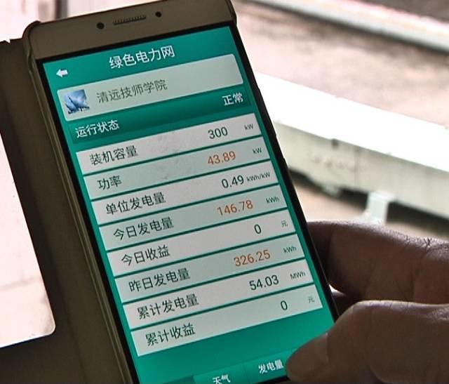 沒有屋頂也能發(fā)電？原來是因為……