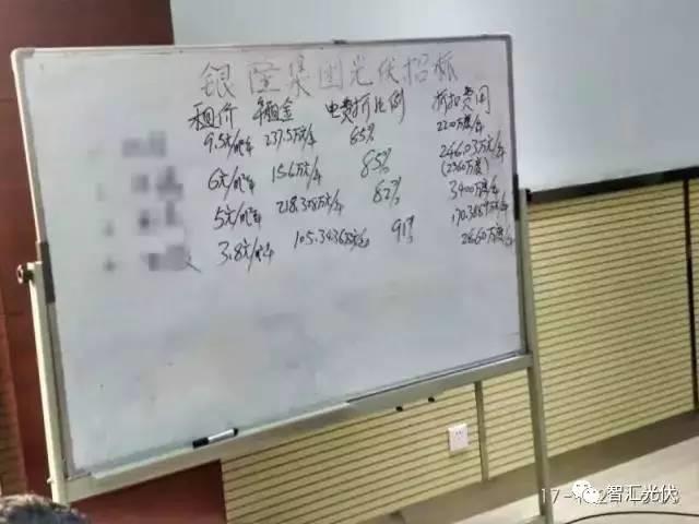 投資分布式光伏，這些坑你都避開了嗎？