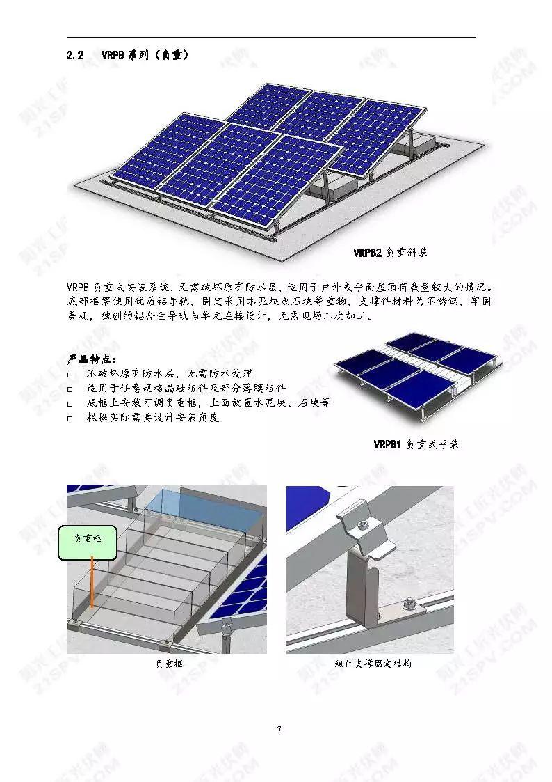關于光伏支架類型，你想知道的都在這里！