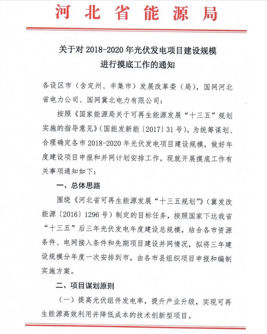 河北省下發2018-2020年光伏電站摸底通知，擬將三年指標分年度一次安排到市