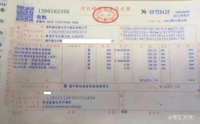 你的光伏電站要交稅！交多少？