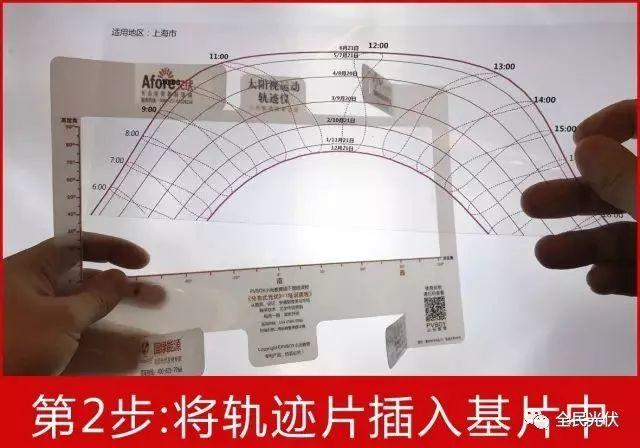 應用|太陽視運動軌跡儀使用說明