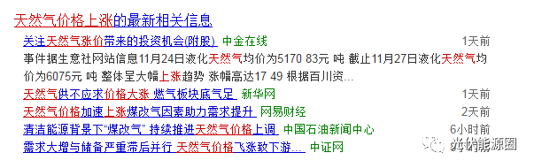 氣荒來襲，氣價瘋漲！“光伏+電取暖”溫暖你整個冬天！