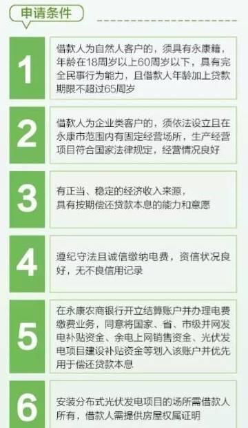 最新最全 | 全國18省市、99家銀行光伏貸（助你賺取陽光收益）