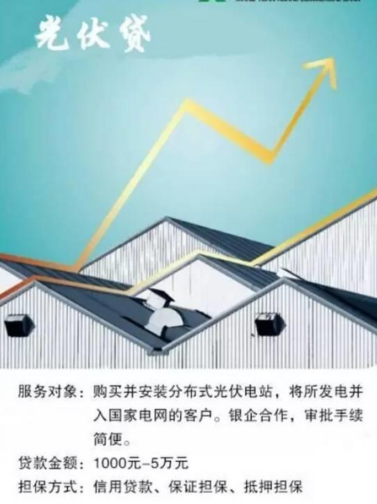 最新最全 | 全國18省市、99家銀行光伏貸（助你賺取陽光收益）