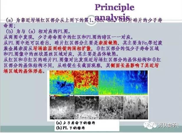 超級干貨 | 電池EL“黑邊”分析（附圖集）