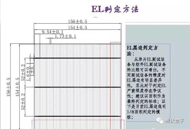 超級干貨 | 電池EL“黑邊”分析（附圖集）