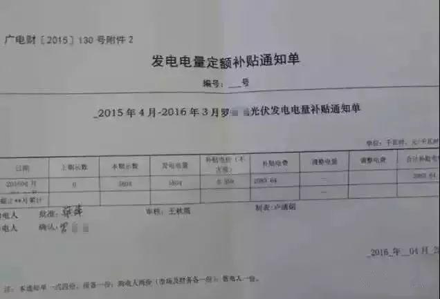 自家閑置屋頂變資源，太陽能光伏發電是如何讓老百姓獲益的？