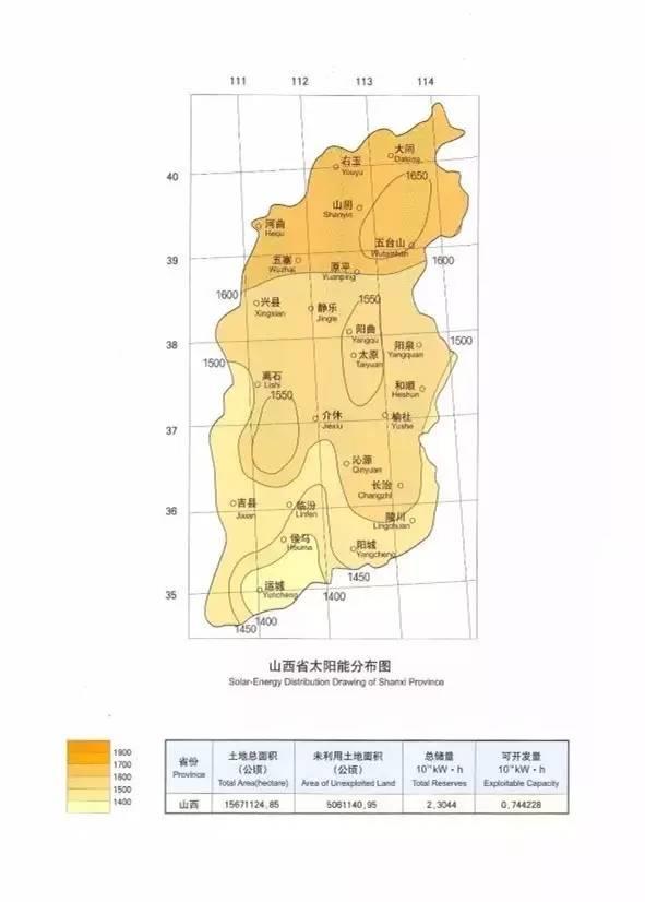 收藏 | 全國34省太陽能資源最全圖集！