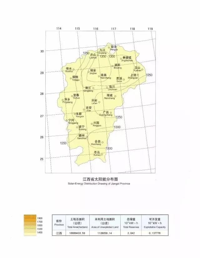 收藏 | 全國34省太陽能資源最全圖集！
