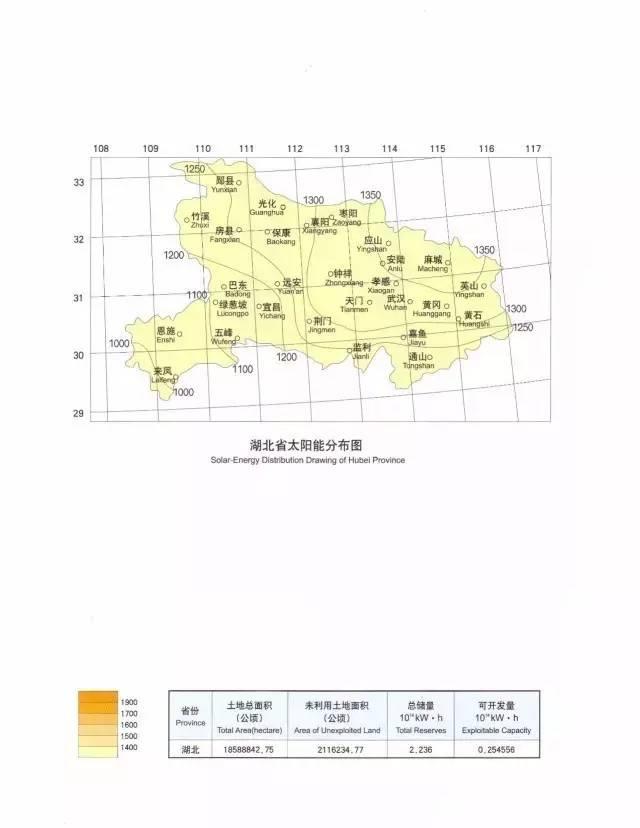 收藏 | 全國34省太陽能資源最全圖集！