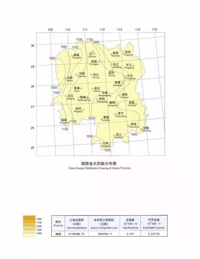 收藏 | 全國34省太陽能資源最全圖集！