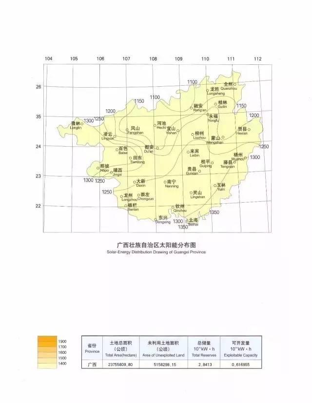 收藏 | 全國34省太陽能資源最全圖集！
