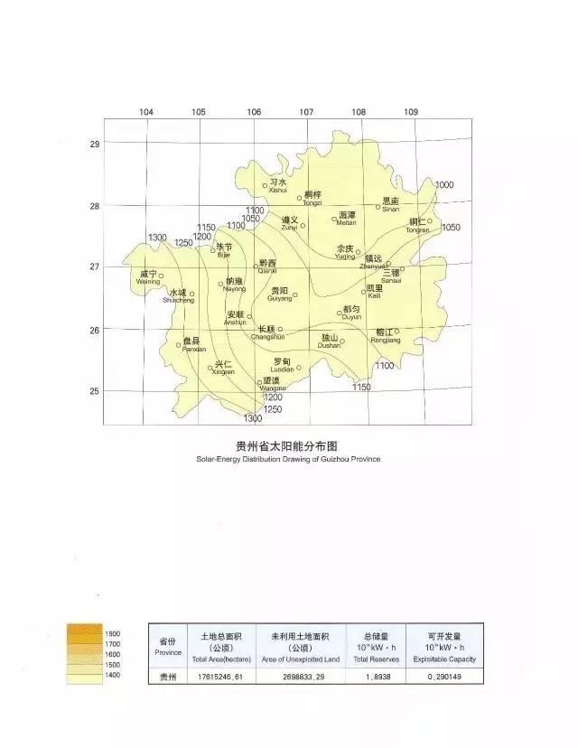 收藏 | 全國34省太陽能資源最全圖集！