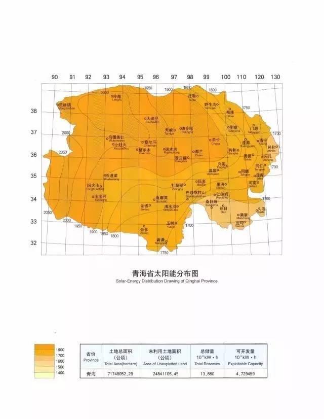 收藏 | 全國34省太陽能資源最全圖集！