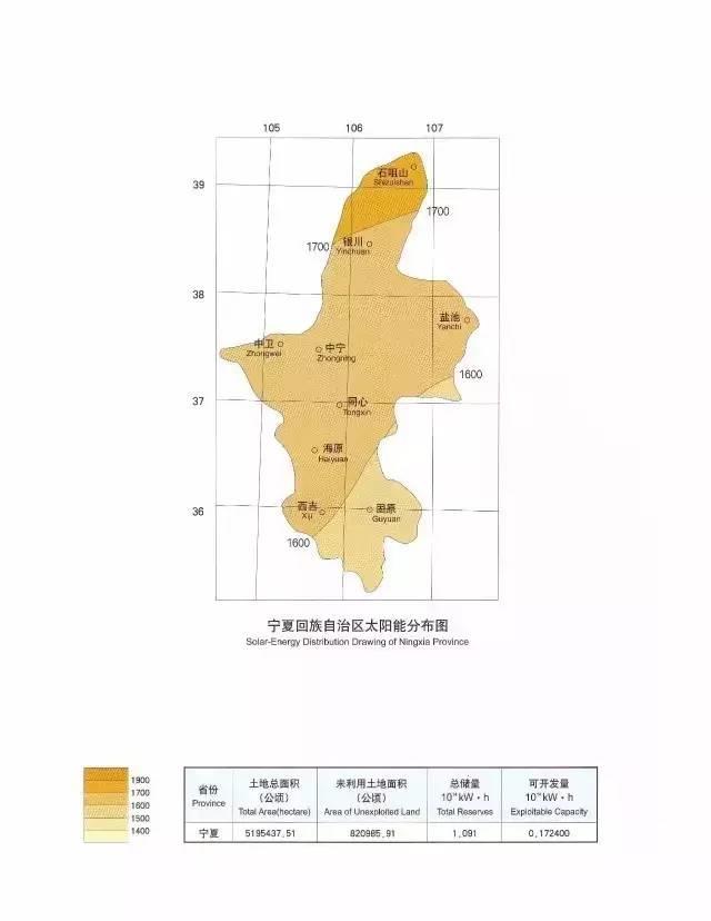 收藏 | 全國34省太陽能資源最全圖集！