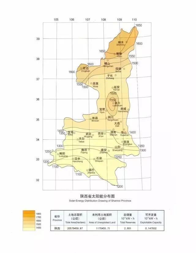 收藏 | 全國34省太陽能資源最全圖集！