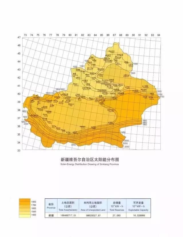 收藏 | 全國34省太陽能資源最全圖集！