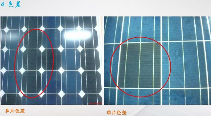 懷疑組件有問題？光伏組件不良圖片解析匯總給你答案