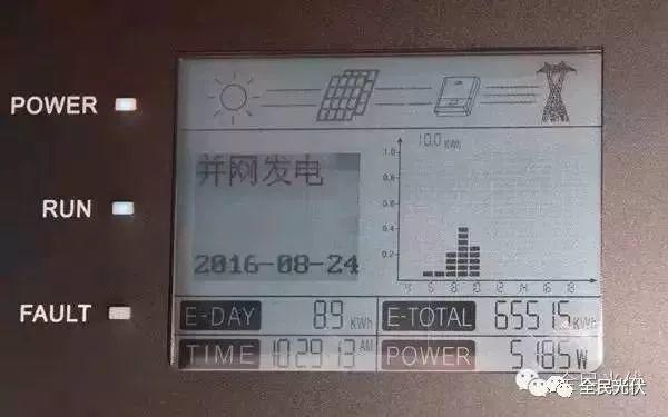 裝個光伏電站，收益等于五倍的養老金!不信？你看！