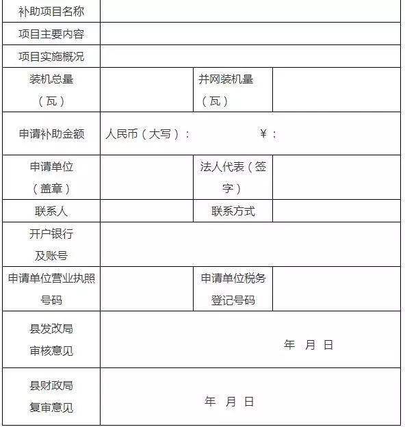 浙江常山縣屋頂光伏補(bǔ)貼：0.2~0.9元/瓦 必須在2017年底前建成