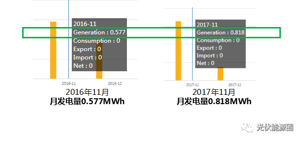 中-央力度大，老百姓靠藍天賺了錢！就問你服不服！