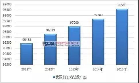 跨界融合！交通+新能源，公路變成充電寶，未來將屬于光伏！