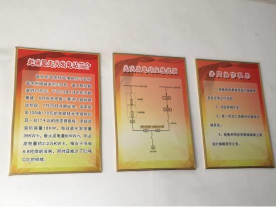 【重磅】光伏家、索比光伏網(wǎng)山西地區(qū)戶用光伏系統(tǒng)調研分析報告