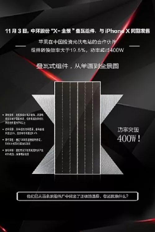 盤點 | 2017年光伏行業十大創新產品