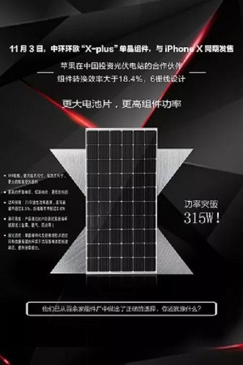 盤點 | 2017年光伏行業十大創新產品