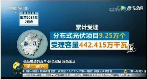 光伏發(fā)電降價排央視新聞熱搜榜第一，光伏成為老百姓最關注的時事，全民光伏時代開啟，反正我是信了