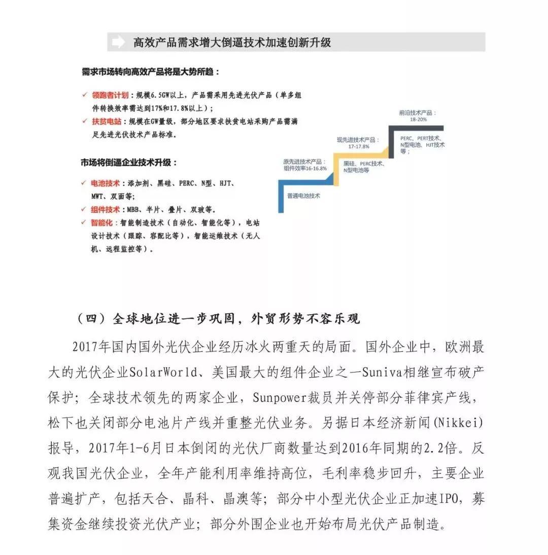 前瞻 | 2018全球新增裝機(jī)量將達(dá)85GW，同比下降15%， 光伏市場(chǎng)供應(yīng)可能失衡！