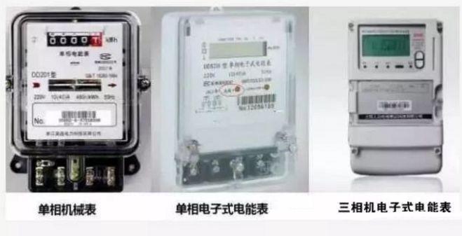 【科普】光伏電表知多少