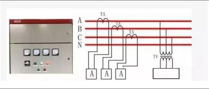 【科普】光伏電表知多少