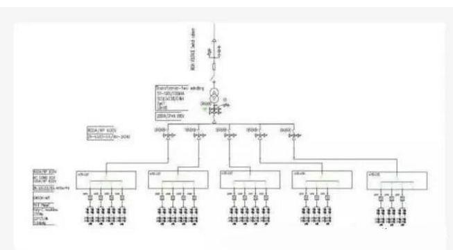 【科普】光伏電表知多少