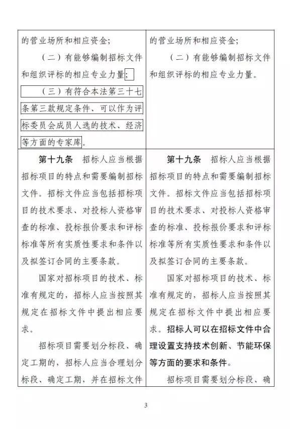 國家正式宣布：業主可以直接指定中標人！低價中標時代終結......