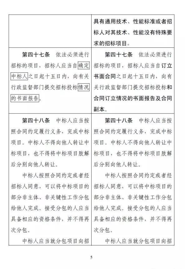 國家正式宣布：業主可以直接指定中標人！低價中標時代終結......