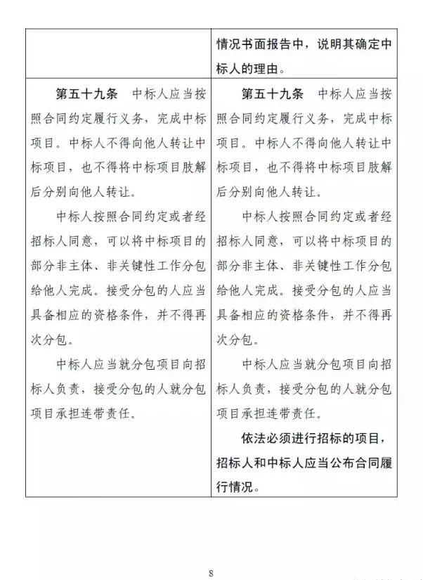 國家正式宣布：業主可以直接指定中標人！低價中標時代終結......