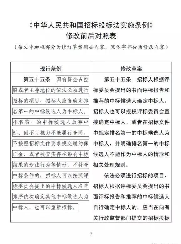 國家正式宣布：業主可以直接指定中標人！低價中標時代終結......