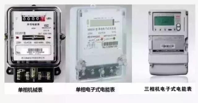 干貨 | 不同上網模式下,電表的接入方式及電價計算! 干貨 | 不同上網模式下,電表的接入方式及電價計算!