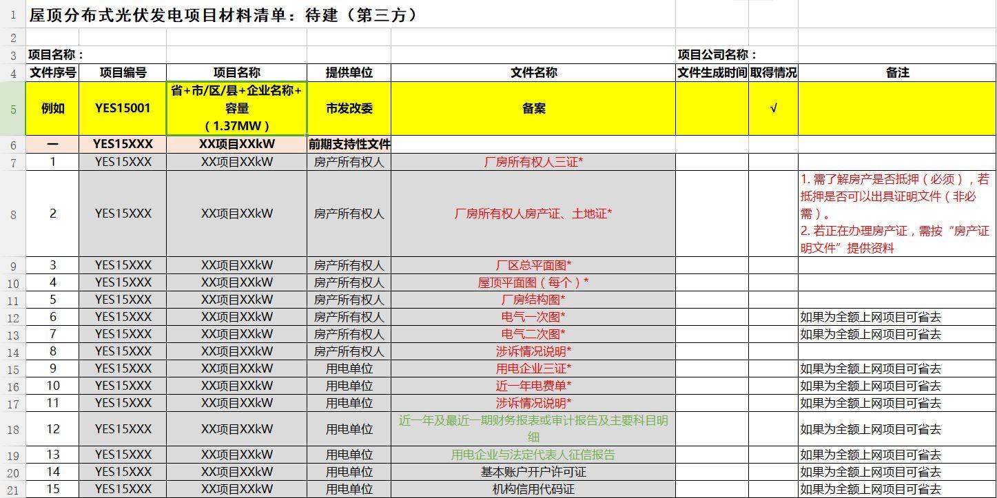 屋頂光伏電站項(xiàng)目所需文件清單模板！