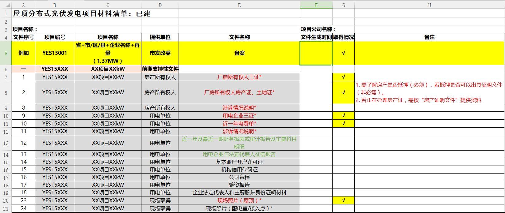 屋頂光伏電站項(xiàng)目所需文件清單模板！